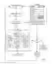 Fig. 04 - Call Stack Inspection For A Thread Of Execution