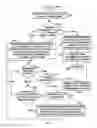 Fig. 05 - IDENTIFYING THREADS THAT ENCOUNTER AN INSTRUCTION AT WHICH ANOTHER THREAD IS HALTED