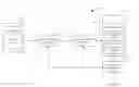 Fig. 01 - Graphical user interface for exploring source code execution behavior