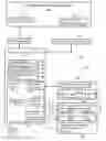 Fig. 01 - Optimizing symbol manipulation language-based executable applications for distributed execution