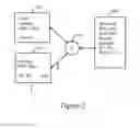 Fig. 03 - Optimizing symbol manipulation language-based executable applications for distributed execution