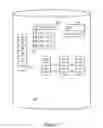 Fig. 07 - Optimizing symbol manipulation language-based executable applications for distributed execution