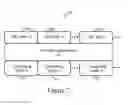 Fig. 09 - Optimizing symbol manipulation language-based executable applications for distributed execution