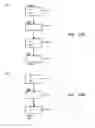 Fig. 11 - Program optimizing apparatus, program optimizing method, and program optimizing article of manufacture