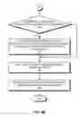 Fig. 07 - Method and system for creating, applying, and removing a software fix