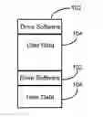 Fig. 01 - Co-existing dedicated system software and read/writeable data storage space on removable media