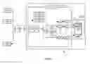 Fig. 02 - System and method of I/O path virtualization between a raid controller and an environment service module in a storage area network