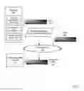 Fig. 02 - Traversing memory structures to parse guest operating system instrumentation information in a hypervisor