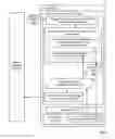 Fig. 07 - Traversing memory structures to parse guest operating system instrumentation information in a hypervisor