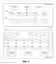 Fig. 08 - Best fit mapping of self-virtualizing input/output device virtual functions for mobile logical partitions