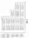 Fig. 10 - Best fit mapping of self-virtualizing input/output device virtual functions for mobile logical partitions