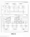 Fig. 13 - Best fit mapping of self-virtualizing input/output device virtual functions for mobile logical partitions