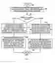 Fig. 05 - Using a debug engine to identify threads that wait for a mutex