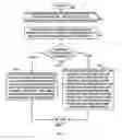 Fig. 06 - Using a debug engine to identify threads that wait for a mutex