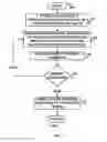 Fig. 07 - Using a debug engine to identify threads that wait for a mutex