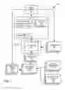 Fig. 02 - MANAGING TASKS AND INFORMATION