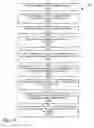 Fig. 07 - MANAGING TASKS AND INFORMATION