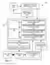 Fig. 08 - MANAGING TASKS AND INFORMATION
