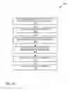 Fig. 13 - MANAGING TASKS AND INFORMATION