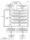 Fig. 17 - MANAGING TASKS AND INFORMATION