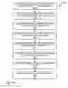 Fig. 18 - MANAGING TASKS AND INFORMATION