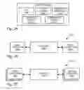 Fig. 19 - MANAGING TASKS AND INFORMATION