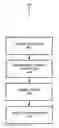 Fig. 01 - Workflows and presets for workflows