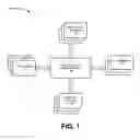Fig. 02 - Workflows and presets for workflows