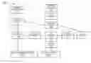 Fig. 01 - RESOURCE OPTIMIZATION