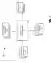 Fig. 02 - RESOURCE OPTIMIZATION