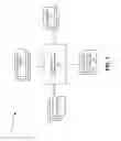 Fig. 02 - Work flow command processing system