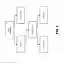 Fig. 06 - Work flow command processing system