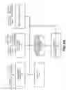 Fig. 07 - Work flow command processing system