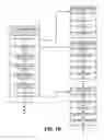 Fig. 12 - Work flow command processing system