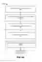 Fig. 16 - Work flow command processing system