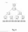 Fig. 05 - Mutual-exclusion algorithms resilient to transient memory faults