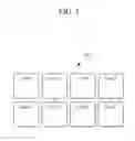 Fig. 02 - Compiling apparatus and method of a multicore device