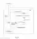 Fig. 04 - Method and system for processing work items