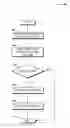 Fig. 01 - Metadata-based eventing supporting operations on data