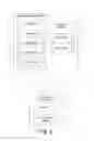 Fig. 03 - MANAGING A MODEL-BASED DISTRIBUTED APPLICATION
