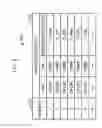 Fig. 05 - EVENT DEPENDENCY MANAGEMENT APPARATUS AND EVENT DEPENDENCY MANAGEMENT METHOD