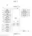 Fig. 02 - USER EQUIPMENT HAVING A GENERAL EDITING FUNCTION AND METHOD THEREOF