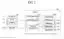Fig. 03 - USER EQUIPMENT HAVING A GENERAL EDITING FUNCTION AND METHOD THEREOF