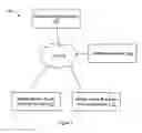 Fig. 02 - System for providing interactive media to user of mobile device
