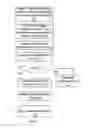 Fig. 10 - System for providing interactive media to user of mobile device