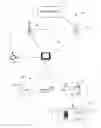 Fig. 01 - Methods and apparatus to enforce a power off state of an audience measurement device during shipping