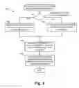 Fig. 07 - Emergency alerts during playback of video streams on portable devices