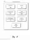 Fig. 03 - Displaying music information associated with a television program