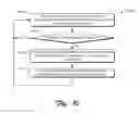 Fig. 11 - Displaying music information associated with a television program