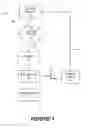 Fig. 02 - TARGETED ADVERTISING BASED ON USER AUTHENTICATION, DEMOGRAPHICS AND USER SELECTION